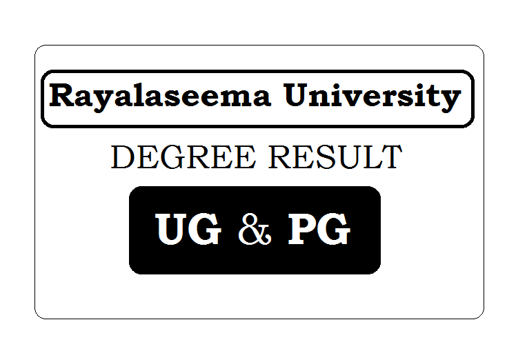 Rayalaseema University Degree Results 2023 (RU Degree Result 2023)