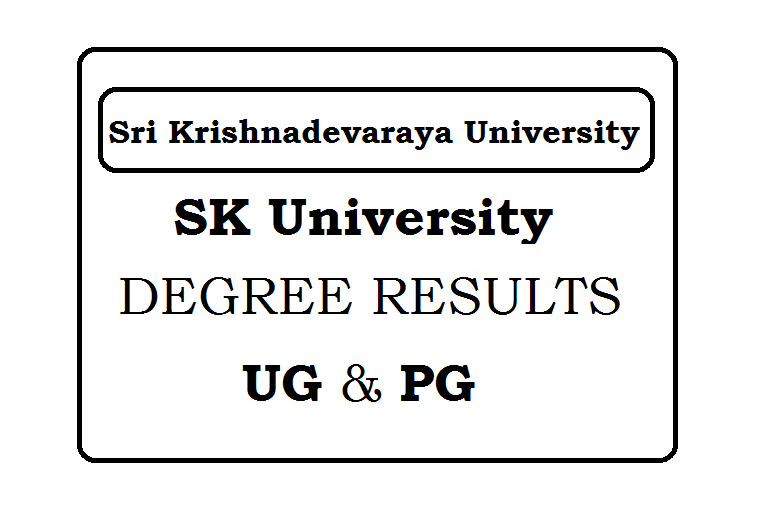 Sri Krishnadevaraya University Results 